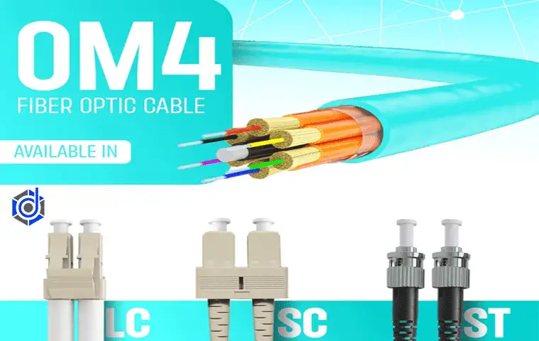 پچ کورد فیبر نوری نگزنس